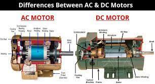 understanding ac motors mro electric