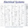 What you will find here is a collection of thousands of electronic circuits found all over the net. 1