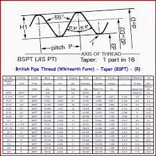 Bsp And Npt Thread Size Chart Pdf Bedowntowndaytona Com