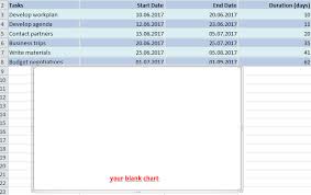 How To Make A Gantt Chart In Excel Ganttpro