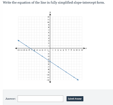 Write The Equation Of The Line In Fully