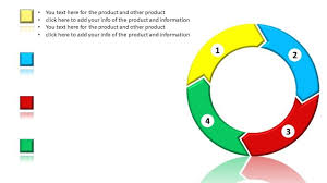 Video Infographic Create 4 Step Circular Infographic Ppt