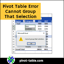 excel pivot table error cannot group