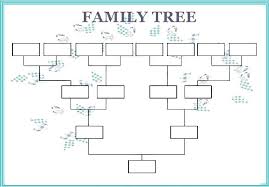 Draw A Family Tree Template New Chart Maker Inspirational