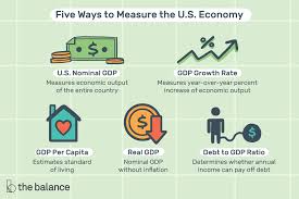 u s gdp statistics and how to use them