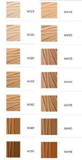 Mac Cosmetics Mineralized Concealer Nc25 And 33 Similar Items