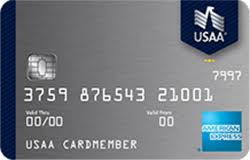 We did not find results for: Best Secured Credit Cards Gobankingrates