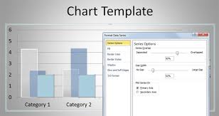 Tutorials Tips How To Create A Custom Chart Template In