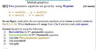 Solved Matlab Graphics Q1 Two