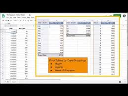 google sheets pivot table date