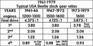 Thesamba Com Beetle 1958 1967 View Topic 1965