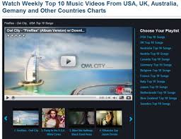 Introducing Tech Dreams Music Watch Top 10 Music