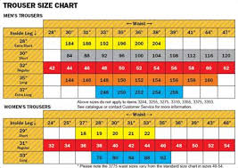 46 Abundant Snickers Sizes Chart