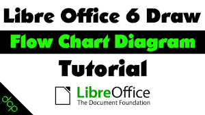 Libre Office Draw Flow Chart Tutorial
