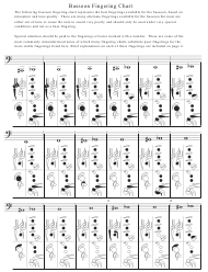 Bassoon Fingering Chart Download Printable Pdf Templateroller