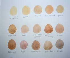 Watercolor Skin Tone Chart At Paintingvalley Com Explore