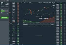 January 1, 2018 at 7:47 pm. Coinbase Vs Gdax Comparison Coincentral