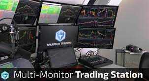 how to set up your day trading computer