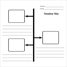 29 Images Of Timeline Template To Print For Students