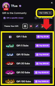 what are gifted subs on twitch