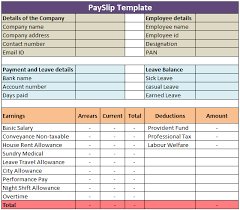 A payslip excel template is a brief piece of paper which outlines details about amount paid for a particular time period. Payslip Template Free Download Ods Excel Pdf Csv