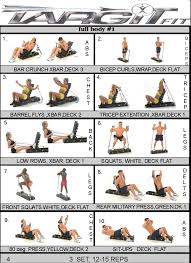 Workout Charts For The Targitfit Portable Gym