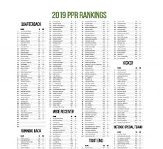 These printable nfl fantasy football rankings go beyond. Pff S 2019 Fantasy Playbook Version 4 Is Live Fantasy Football News Rankings And Projections Pff