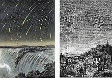 Maybe you would like to learn more about one of these? Chuva De Meteoros Wikipedia A Enciclopedia Livre