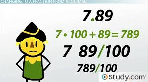 Relating Fractions And Decimals