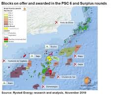 Rystad Energy Petrobras Set To Become Worlds Largest Oil