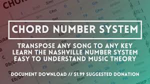 The Chord Number System Learn How To Transpose Anything Nashville Number System