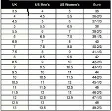 54 Paradigmatic Womens Ski Boot Conversion Chart