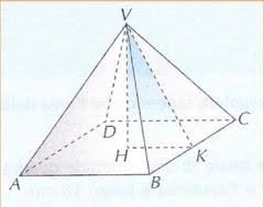 Con questa formula calcoliamo la maggior parte dei solidi, ma non tutti: Area Della Superficie Totale Di Una Piramide Quadrangolare Regolare Matem Ticamente