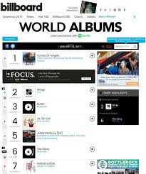 Olamides The Glory Album Cops No 6 Spot On The Billboard