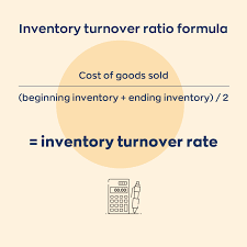 calculate inventory turnover ratio