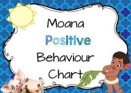 Moana Positive Behaviour Chart