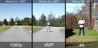 4k ip cameras 4k vs 1080p vs 4mp