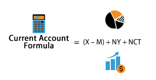 Cur Account Formula Calculator