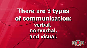 5 communicative language teaching activities that give students the gift of gab. 3 Main Types Of Communication A State Online