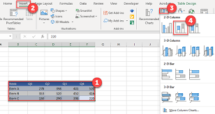 make a percene graph in excel or