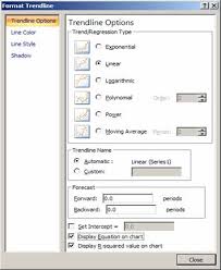 Location Of Key Tools In Excel 2007