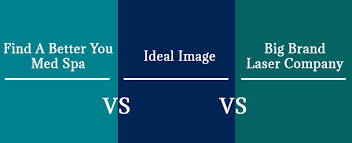 nilan laser vs ideal image