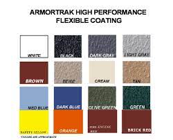 rubber epoxy coating armorgarage