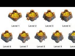 clash of clans every level of gold