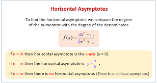 Horizontal Asymptotes Definition