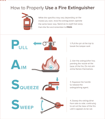 how to properly use a fire extinguisher
