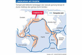 Indonesia yang berada di lingkaran api pasifik dan memiliki 120 gunung berapi aktif rentan terhadap gempa bumi dan tsunami. 452 Gunung Berapi Di Lingkaran Api Berita Dunia Beritaharian Sg