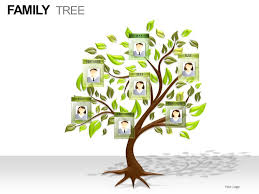 Family Tree Powerpoint Presentation Slides Powerpoint