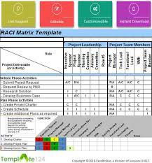 5 raci matrix template excel project
