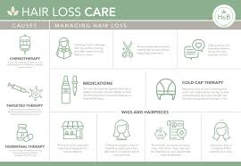hair care information hope beauty